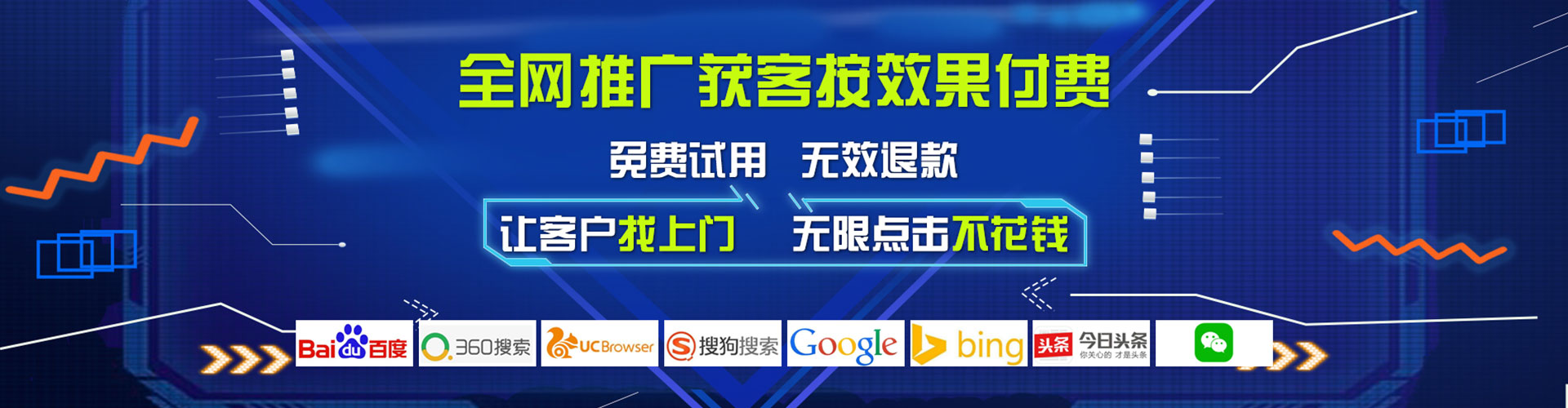 东乌珠穆沁旗sem投放